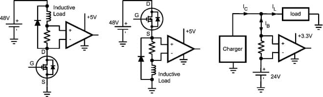 標準的アプリケーション