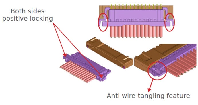 確実なポジティブ・ロッキング