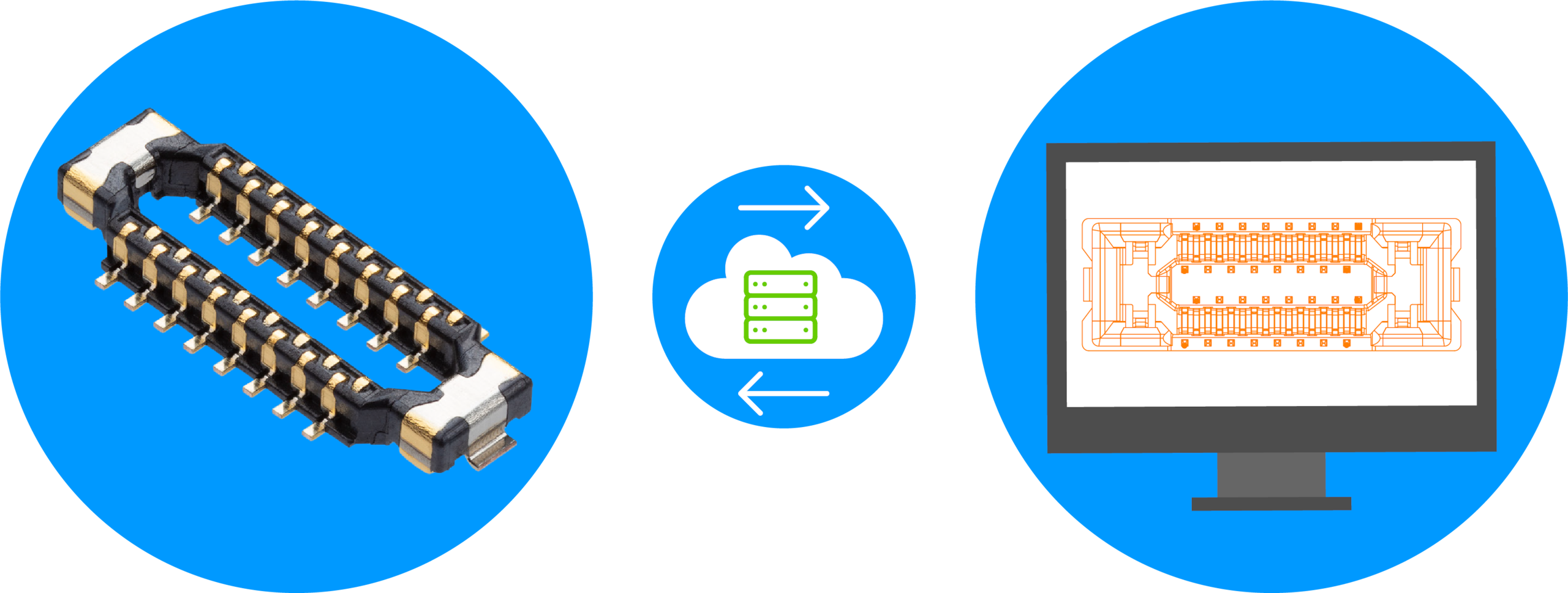 物理的なコネクタがコンピュータ画面上でデジタルツインに変換される