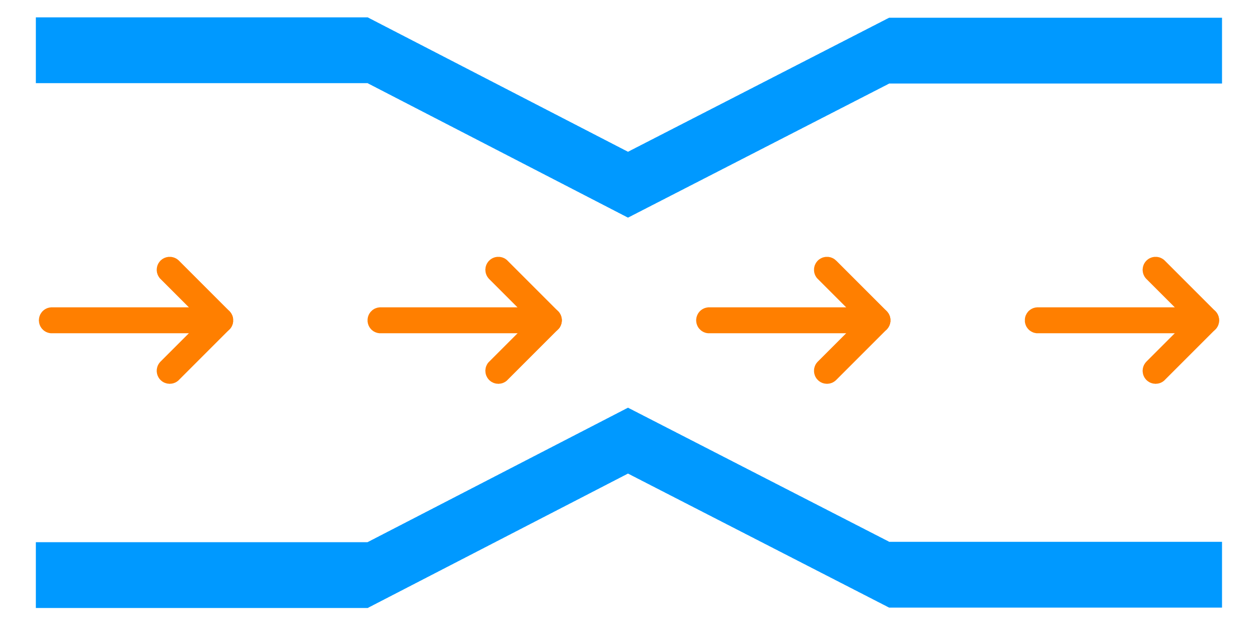 高抵抗回路を流れる電流を示す矢印