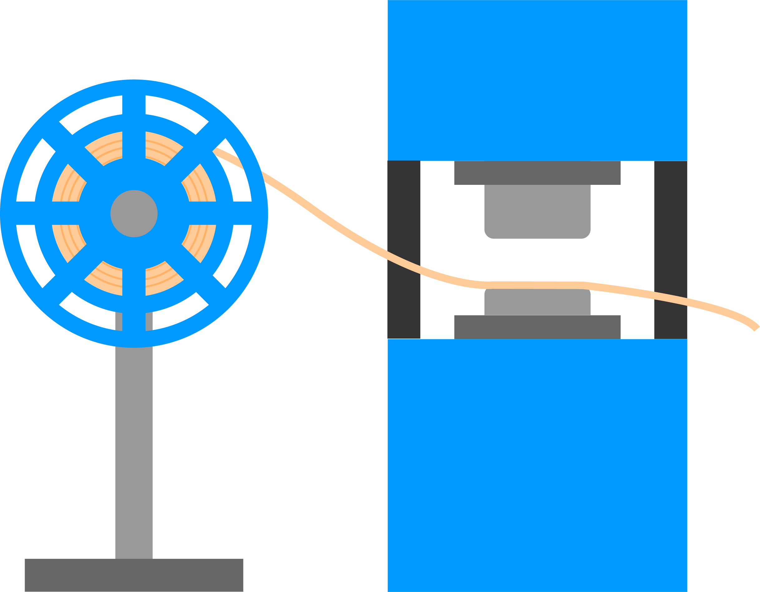 モレックス社による超小型コネクタの精密製造