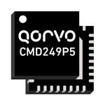 Qorvo CMD249P5拡大された画像